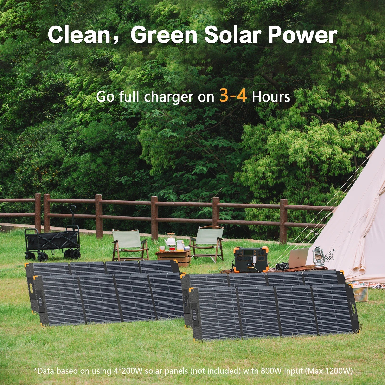 Pecron E2000LFP Portable Power Station 1920Wh Expandable to 8064Wh LiFePO4 Battery 2000W Solar Generator for Home, Camping, RV-4