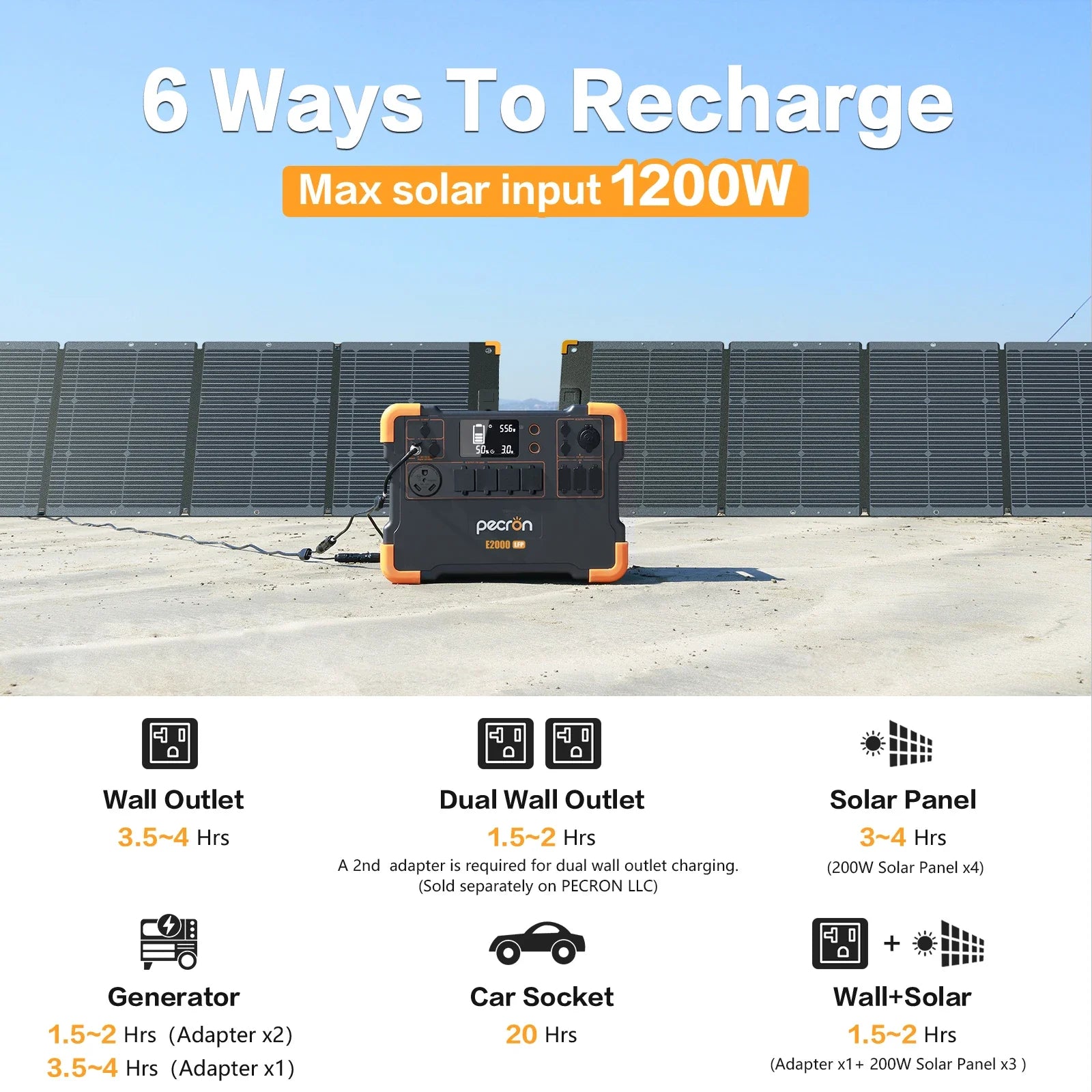 Pecron E2000LFP Portable Power Station 1920Wh Expandable to 8064Wh LiFePO4 Battery 2000W Solar Generator for Home, Camping, RV-3